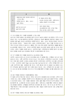 아웃백 스테이크하우스의 성공 마케팅 전략 및 차별화전략-18