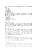 바이러스, 해킹, IDS, FIREWALL 조사-4
