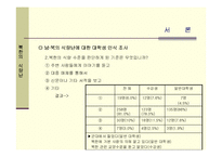 [사회학]북한의 식량난에 대한 보고서-3