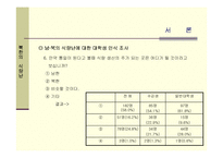 [사회학]북한의 식량난에 대한 보고서-8