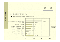 [사회학]북한의 식량난에 대한 보고서-14
