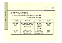 [사회학]북한의 식량난에 대한 보고서-16