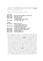 언론의 공정성은 지켜지고 있는가?-7
