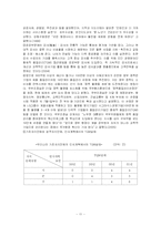 [행정]TQM 총체적품질관리-11