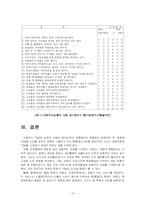 [행정]TQM 총체적품질관리-13