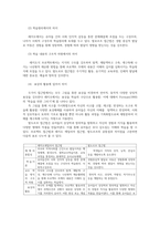 영유아프로그램개발과평가4 레지오 에밀리아 접근법의 교육목표 및 원리 발도르프 프로그램의 교육과정에 관해 논하시오00-8