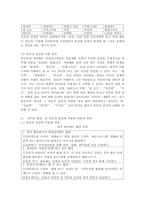 (2023학년도 2학기 기말시험, 심리학에게묻다, 과제물) 1) 마음트레이닝에 소개된 다양한 활동들을 참조하여 자신의 일상에 이러한 방법들을 적용해 본 후, 2) 그중 3가지 방법을 적용한 내용과 결과를 구체적으로 제시하고 3) 이러한 적용과정에서 배운 점과 느낀 점을 쓰시오.-5