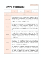 발달평가  2학기 만 5세 19명-6