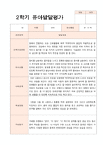 발달평가  2학기 만 5세 19명-7