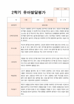 발달평가  2학기 만 5세 19명-13