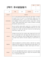 발달평가  2학기 만 5세 19명-15