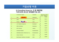 DHL & FedEx 비교분석 발표(기업소개, 국제특송, 서비스 종류, 경영전략, 차별화전략, 광고전략, 사회적 책임)-4