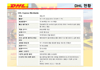DHL & FedEx 비교분석 발표(기업소개, 국제특송, 서비스 종류, 경영전략, 차별화전략, 광고전략, 사회적 책임)-9