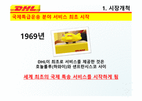DHL & FedEx 비교분석 발표(기업소개, 국제특송, 서비스 종류, 경영전략, 차별화전략, 광고전략, 사회적 책임)-14