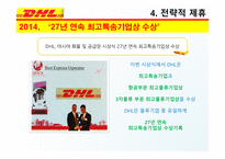 DHL & FedEx 비교분석 발표(기업소개, 국제특송, 서비스 종류, 경영전략, 차별화전략, 광고전략, 사회적 책임)-19