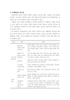 DHL & FedEx 심층 비교분석(기업소개, 국제특송, 서비스 종류, 경영전략, 차별화전략, 광고전략, 사회적 책임)-5