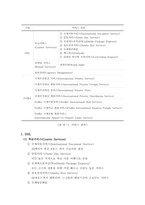 DHL & FedEx 심층 비교분석(기업소개, 국제특송, 서비스 종류, 경영전략, 차별화전략, 광고전략, 사회적 책임)-16