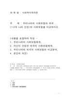 사회복지학개론_우리나라의 사회보험과 외국(1~2개 나라 선정)의 사회보험을 비교하시오. (내용을 포함하여 작성 - 1. 우리나라의 사회보험체계, 2. 자신이 선정한 외국의 사회보험체계, 3. 우리나라와 외국의 사회보험의 비교분석, 4. 본인의 의견)-1