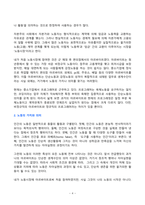 2023년 2학기 방송통신대 인간과사회 기말과제물)교재6장 등을 참고하여 자신이 과거에 했거나 현재 하고 있는 노동(들)에 대해 사회학적 개념과 이론을 사용하여 분석하세요. 분석 시 다음과 같은 내용 중 둘 이상을 포함하시기 바랍니다.-4