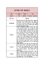 만3세 3월~2월 1년 6개영역 관찰일지-1