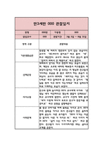 만3세 3월~2월 1년 6개영역 관찰일지-3