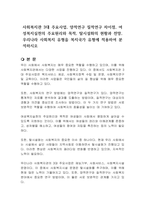 사회복지관 3대 주요사업, 양적연구 질적연구 차이점, 여성복지실천의 주요원리와 목적, 탈시설화의 현황과 전망, 우리나라 사회복지 유형을 복지국가 유형에 적용하여 분석하시오-1