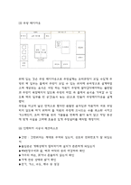 사업계획서 - 중식당 (중국집) 창업 사업계획서-8