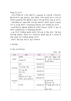 사업계획서 - 중식당 (중국집) 창업 사업계획서-10
