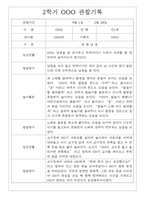 만1세 2학기 관찰일지 및 영역별 발달평가 14명-12