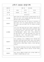 만1세 2학기 관찰일지 및 영역별 발달평가 14명-13