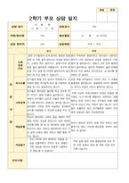 부모상담일지 만3세 17명 2학기 상담기록입니다-2