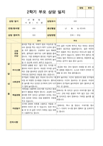 부모상담일지 만3세 17명 2학기 상담기록입니다-17