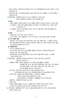A+ 보장 정신 간호 실습 schizophrenia 조현병 간호과정 간호진단 레포트-4