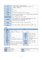 A+ 보장 정신 간호 실습 schizophrenia 조현병 간호과정 간호진단 레포트-12
