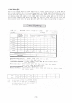 A+ 보장 정신 간호 실습 schizophrenia 조현병 간호과정 간호진단 레포트-16