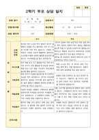 부모상담일지 만4세 19명 2학기 상담기록입니다-2