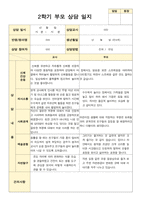 부모상담일지 만4세 19명 2학기 상담기록입니다-3
