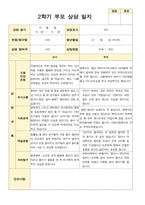 부모상담일지 만4세 19명 2학기 상담기록입니다-4