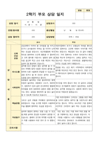 부모상담일지 만4세 19명 2학기 상담기록입니다-6