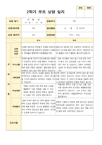 부모상담일지 만4세 19명 2학기 상담기록입니다-7