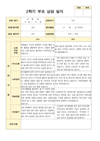 부모상담일지 만4세 19명 2학기 상담기록입니다-14
