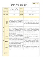 부모상담일지 만4세 19명 2학기 상담기록입니다-18