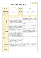 부모상담일지 만4세 19명 2학기 상담기록입니다-19
