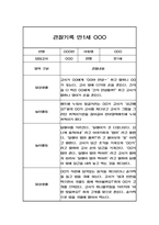 관찰일지 - 만1세 1년치 영아 관찰일지,발달평가-1