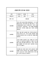관찰일지 - 만1세 1년치 영아 관찰일지,발달평가-9