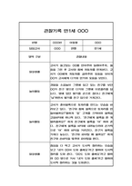 관찰일지 - 만1세 1년치 영아 관찰일지,발달평가-11