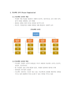 직능별 조직과 프로젝트 조직의 개념과 특징장단점-4