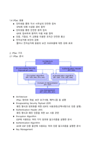 SSL 프로토콜의 개요-2