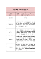 만5세 1년 관찰일지 3-2월 (총평 포함 관찰일지)-5