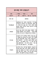 만5세 1년 관찰일지 3-2월 (총평 포함 관찰일지)-11